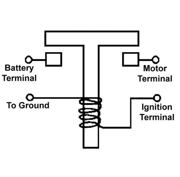 Solenoid Continuous Duty 12V 80A ACX3302